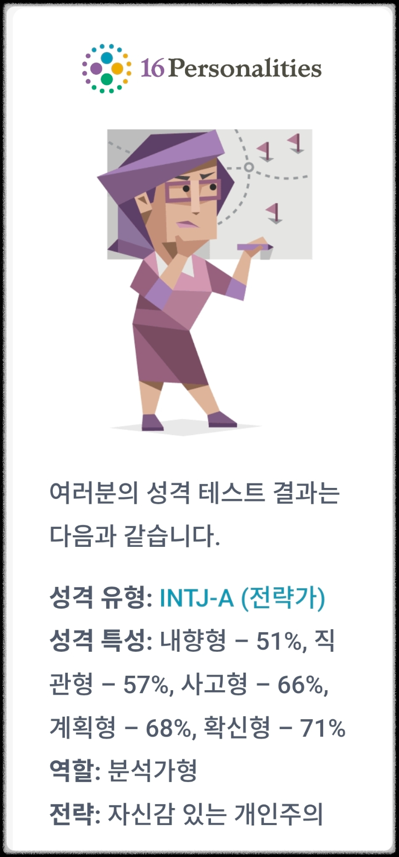 MBTI 무료검사 테스트 이미지
