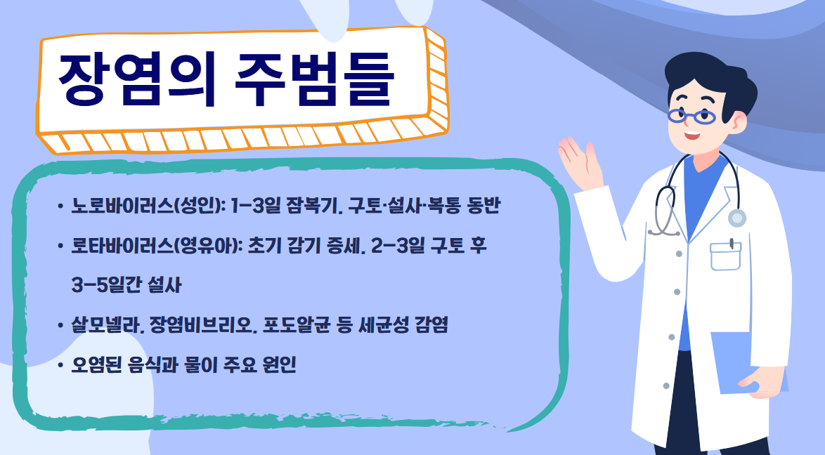 장염의 주범들