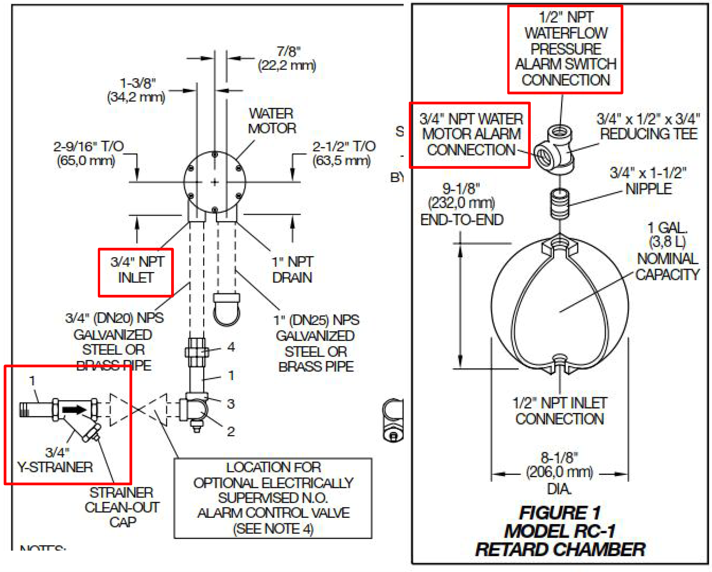 개과천선의 소방이야기_스프링클러설비_Sprinkler System, 건식(Dry). 습식(Wet), 준비작동식(Pre-action), 일제살수식(Deluge).