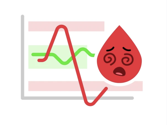 혈당스파이크를 피하는 방법