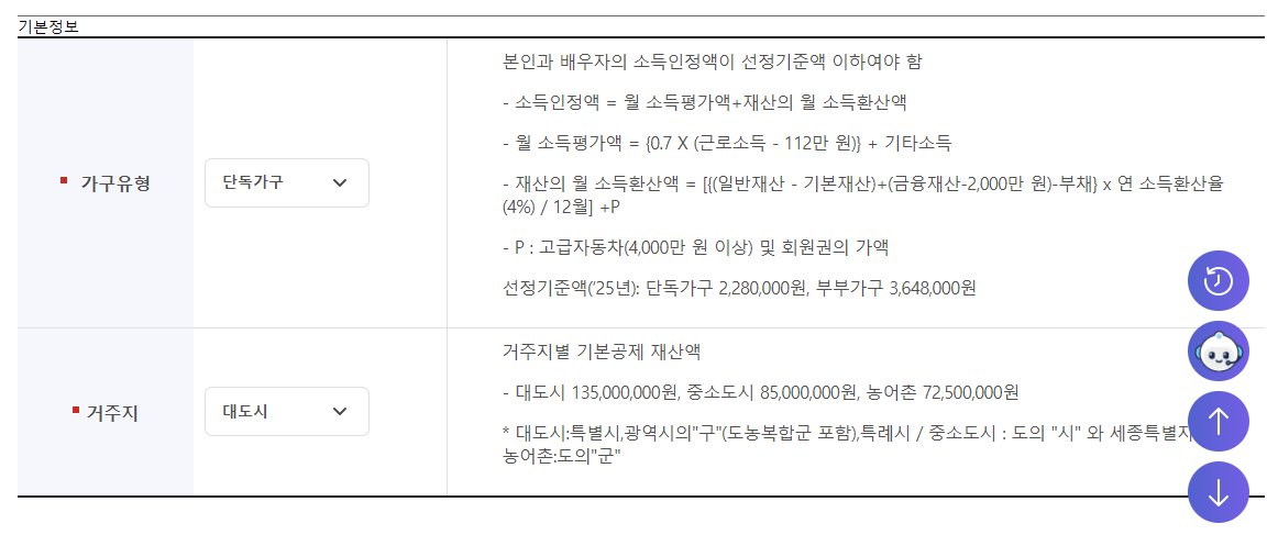 소득인정액-계산법