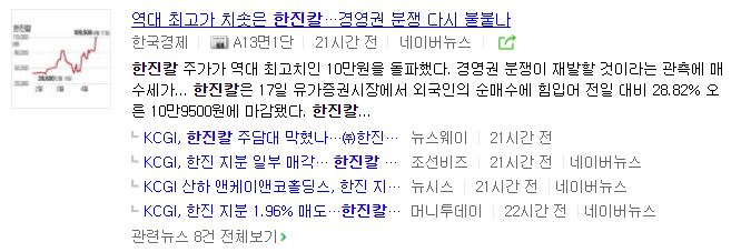 한진칼 주가