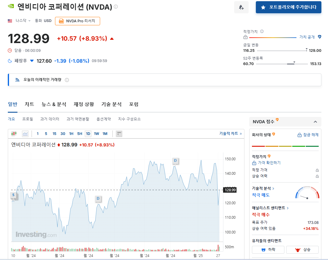 딥시크 주식