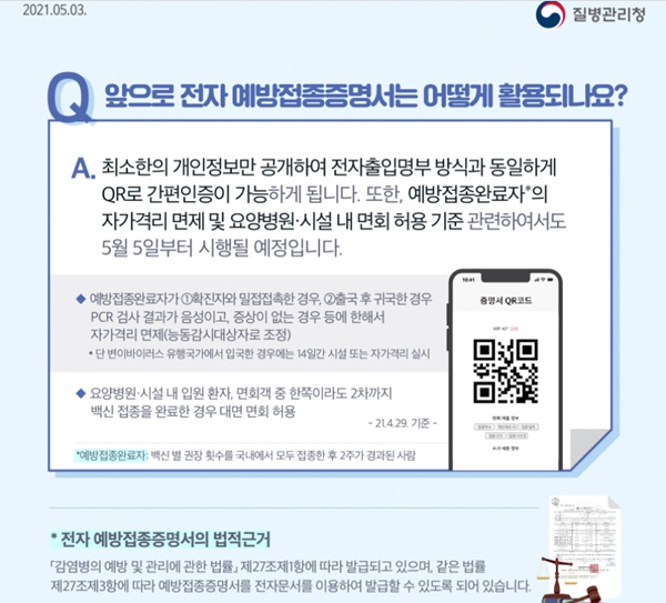 코로나백신 접종증명서