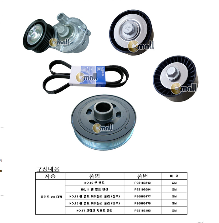 올란도 디젤 2.0 팬벨트 세트