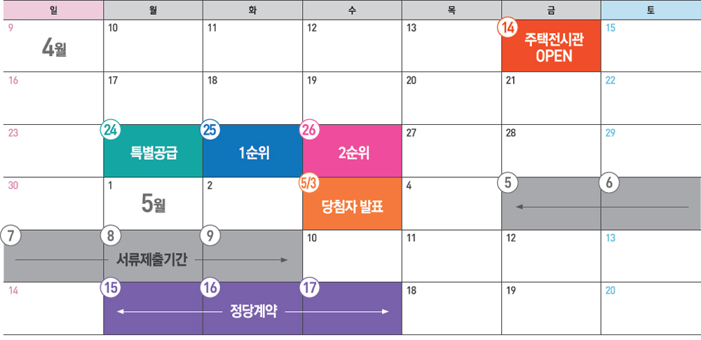 봉담 중흥S-클래스 센트럴에듀 분양 일정 캘린더