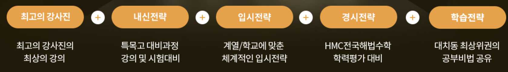 밀크티 비용