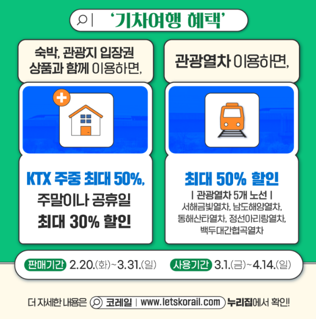 3월 여행객을 위한 숙박 교통 할인 혜택