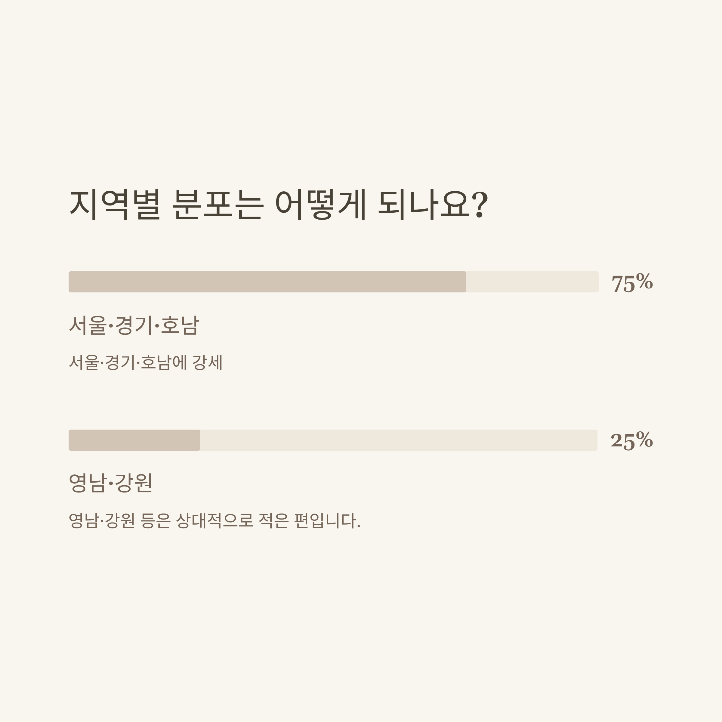 민주당 국회의원 명단, 더불어민주당 의원 수부터 지역&middot;여성&middot;비례대표까지 총정리