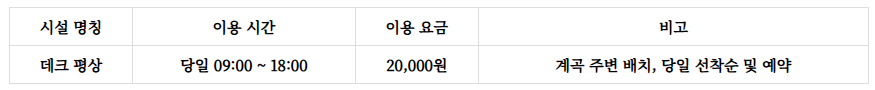 집다리골자연휴양림