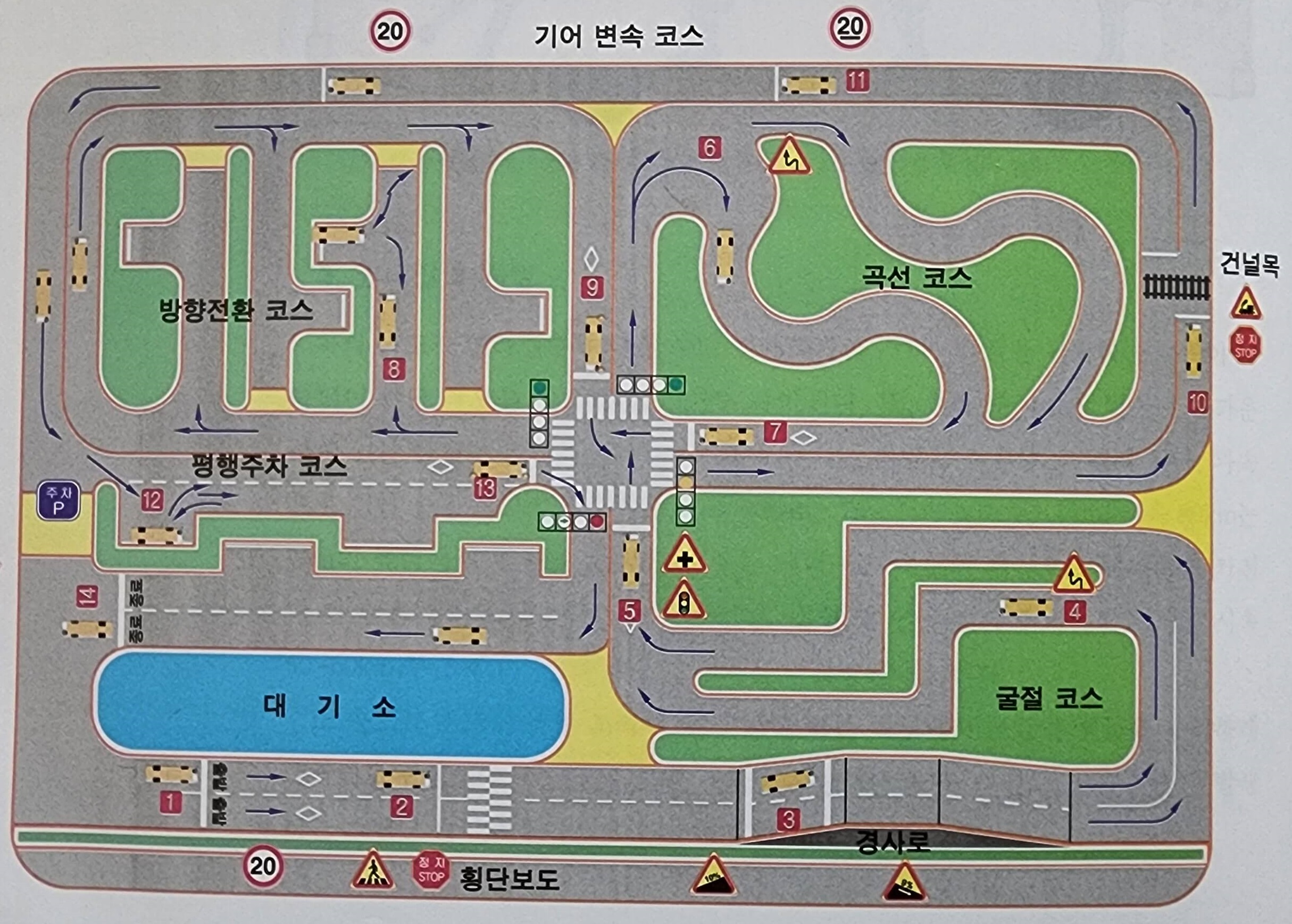 1종대형운전면허코스공식및감점1