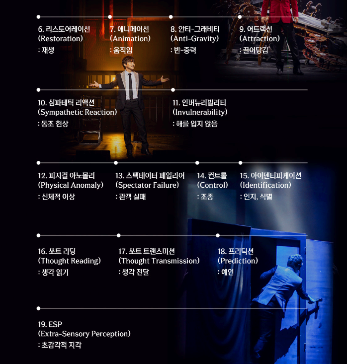 최현우의 19+1 공연