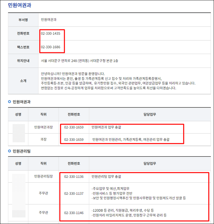 서대문구청-전화번호