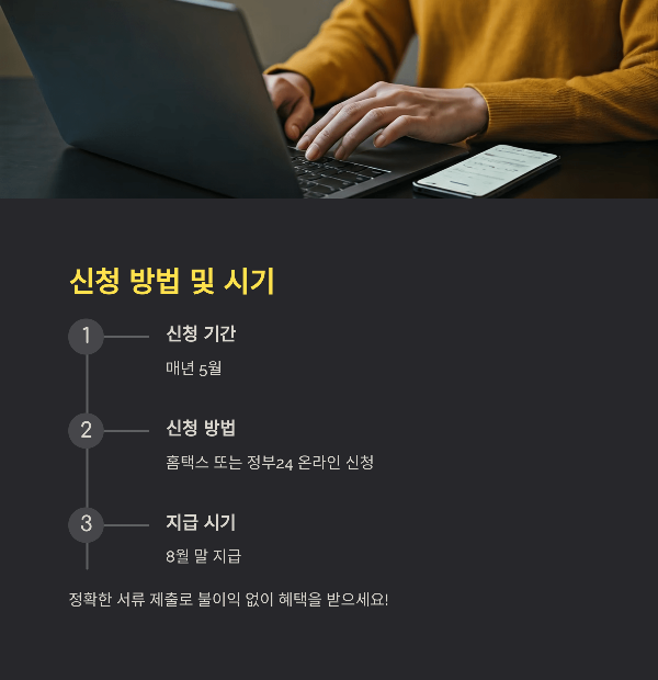 신청 방법 및 시기