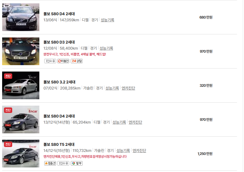 볼보 S80 중고차 가격 시세표 연비