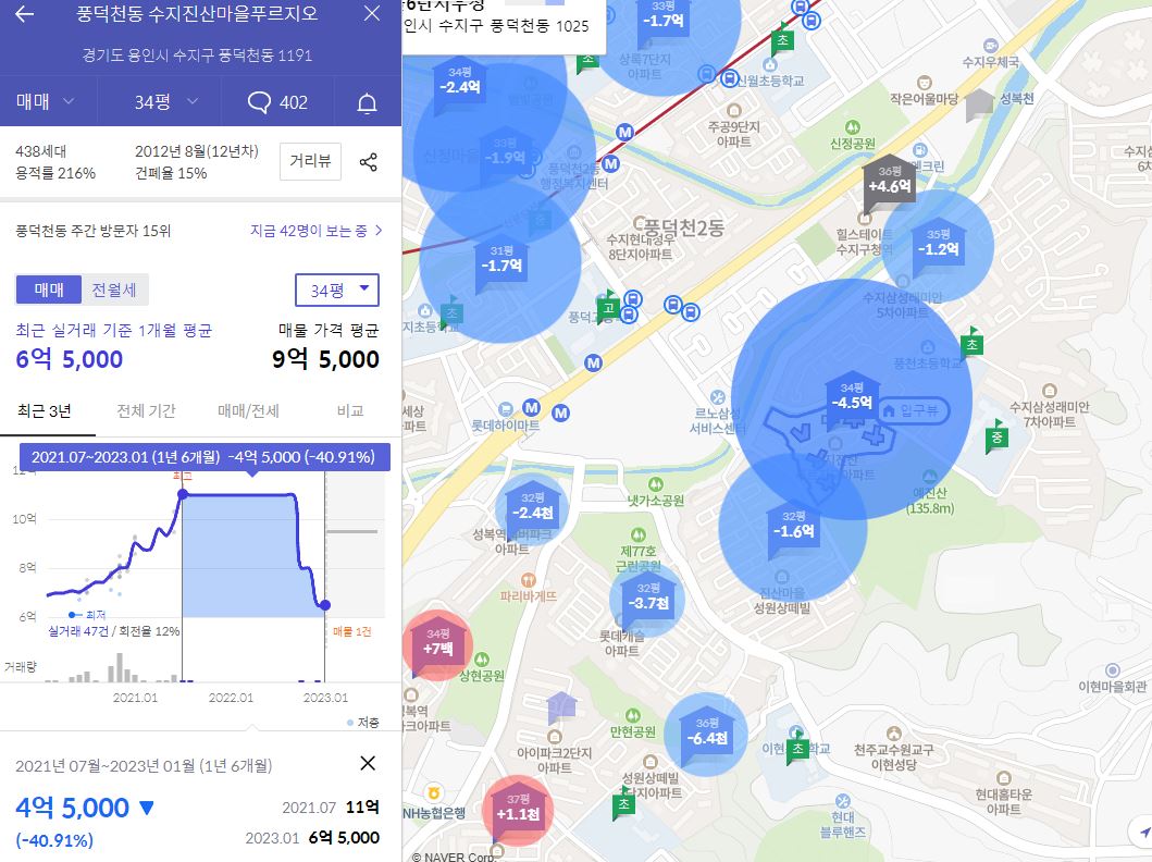 수지진산마을푸르지오