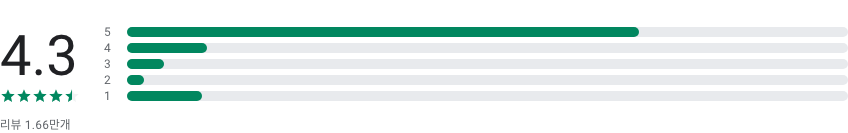 클래스101 (CLASS101)