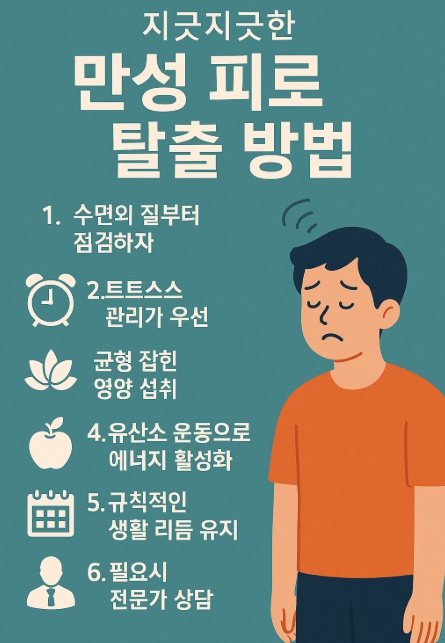 만성피로 탈출 방법 이미지