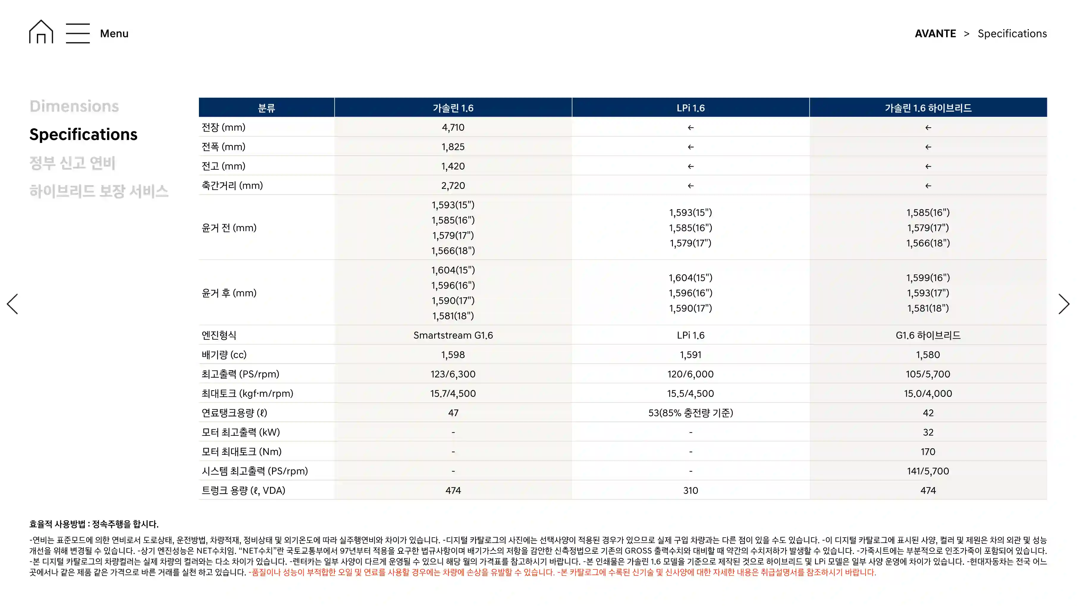 더 뉴 아반떼 제원