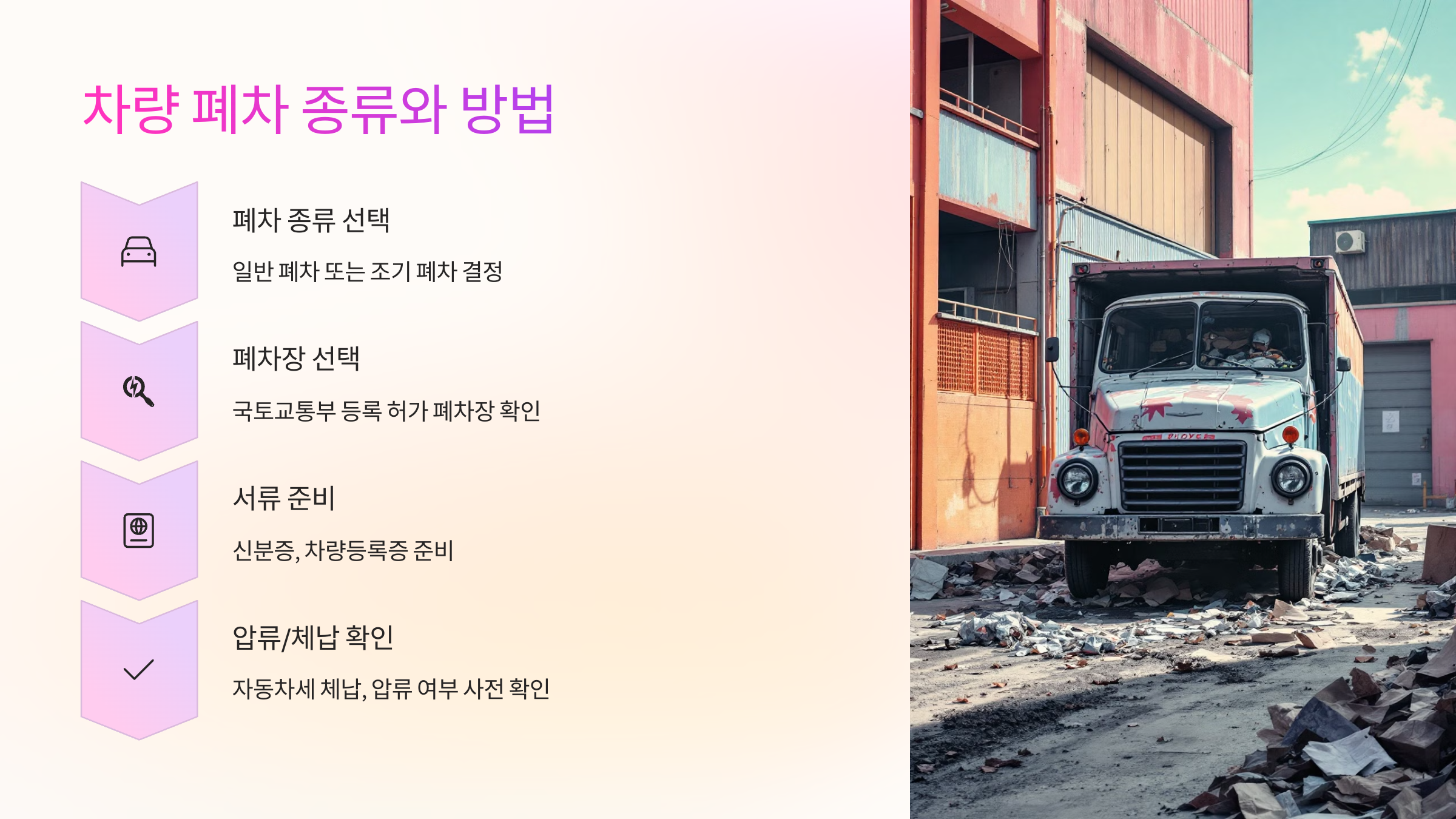 차량 폐차 종류와 방법