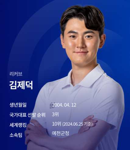 남자대표 김제덕