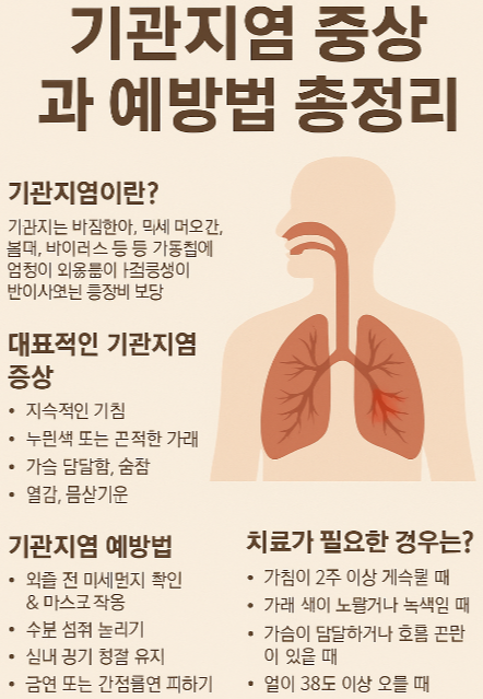 기관지염