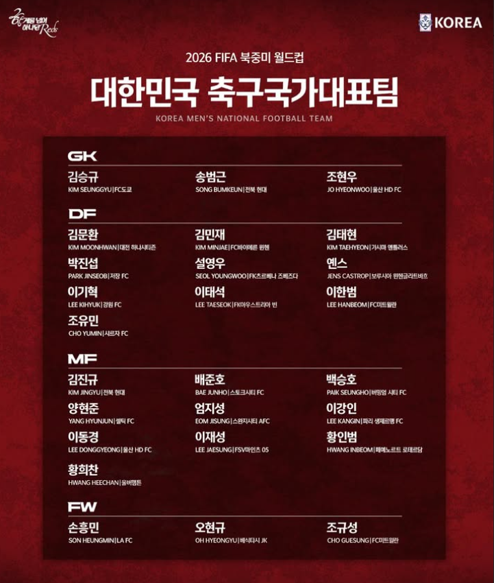 북중미 월드컵 한국