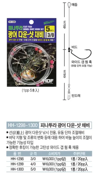 광어다운샷 가이드 남해 수심 변화 읽고 바닥 포인트 루어 운용_14