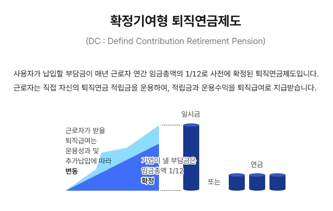 DC형-퇴직연금