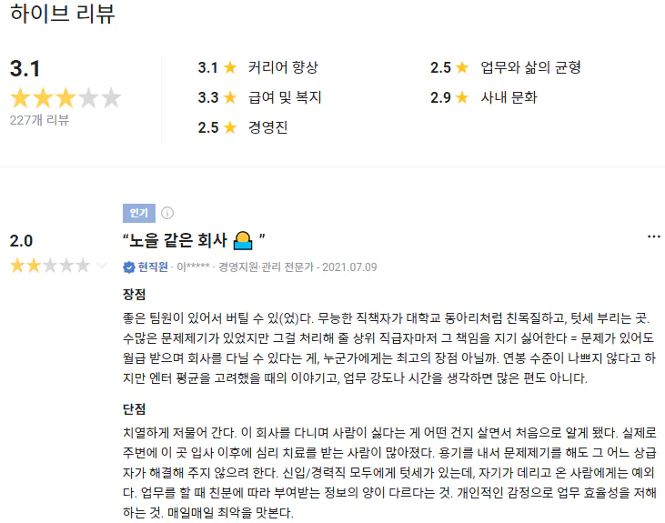 방탄소년단 소속사 하이브 근무환경