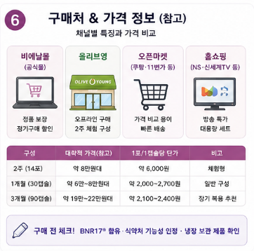 비에날17-유산균-효능-후기-효과-복용법-섭취방법