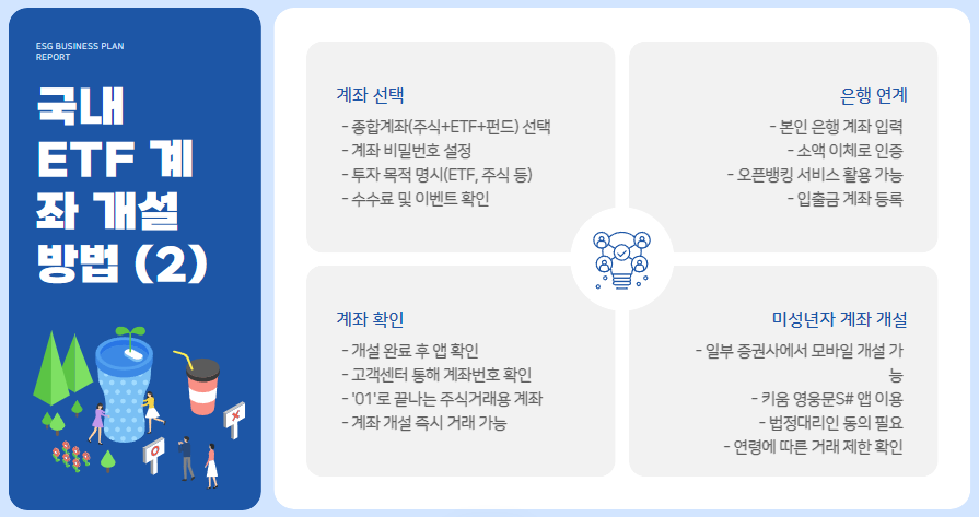 계좌 개설 절차