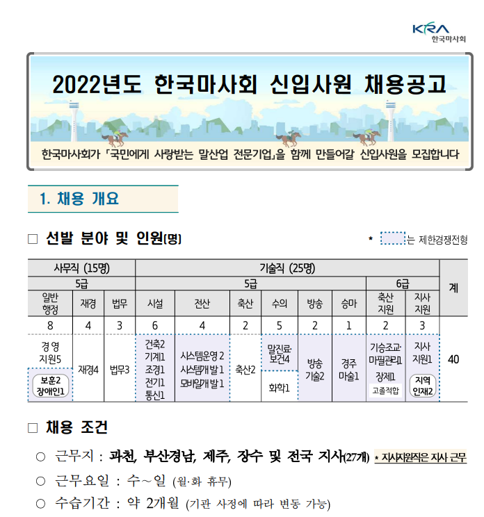 한국마사회 채용 - 선발 분야 및 인원