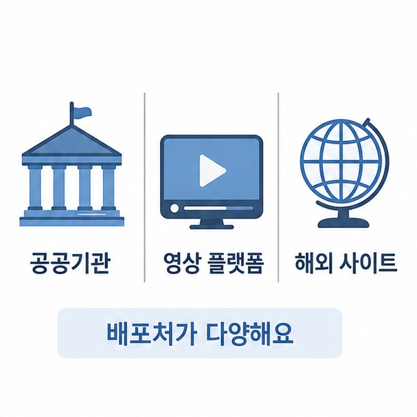 무료 음원 배포처 세 가지 유형 비교