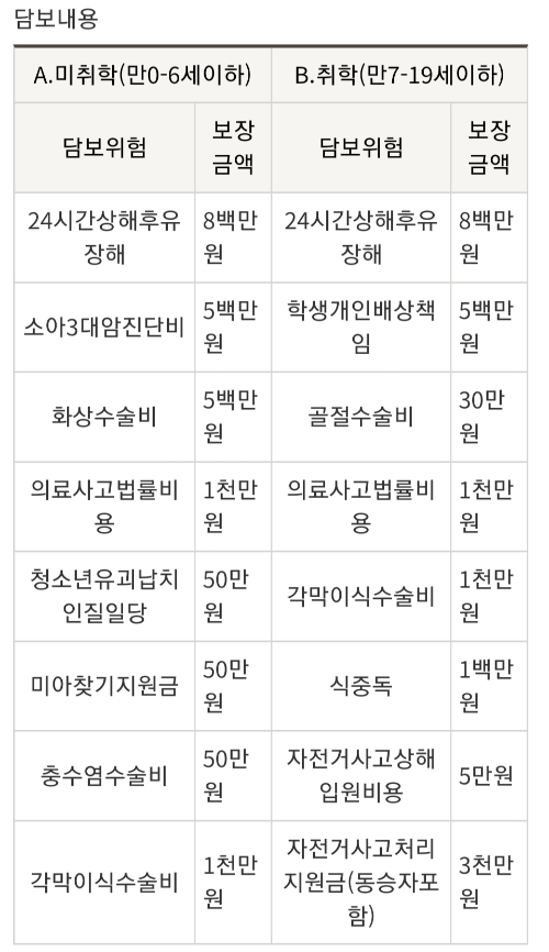 담모내용