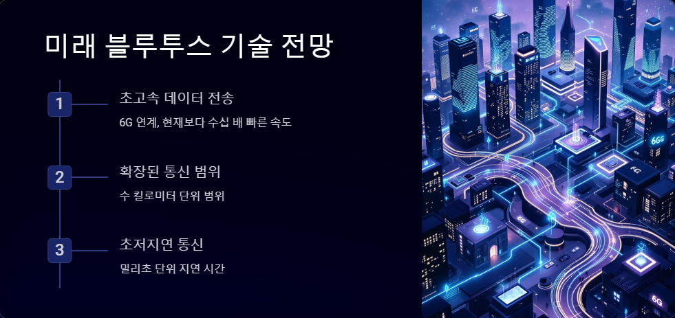 IoT