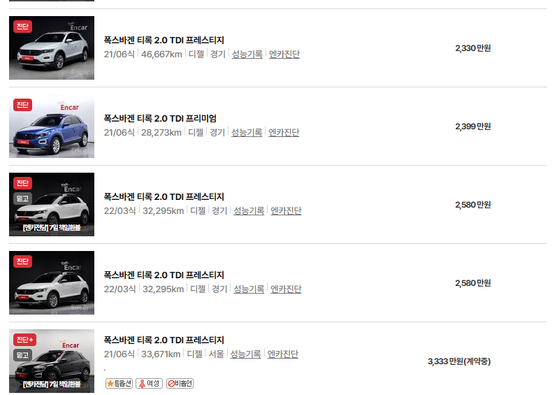 폭스바겐 티록 중고차 가격 시세표 연비