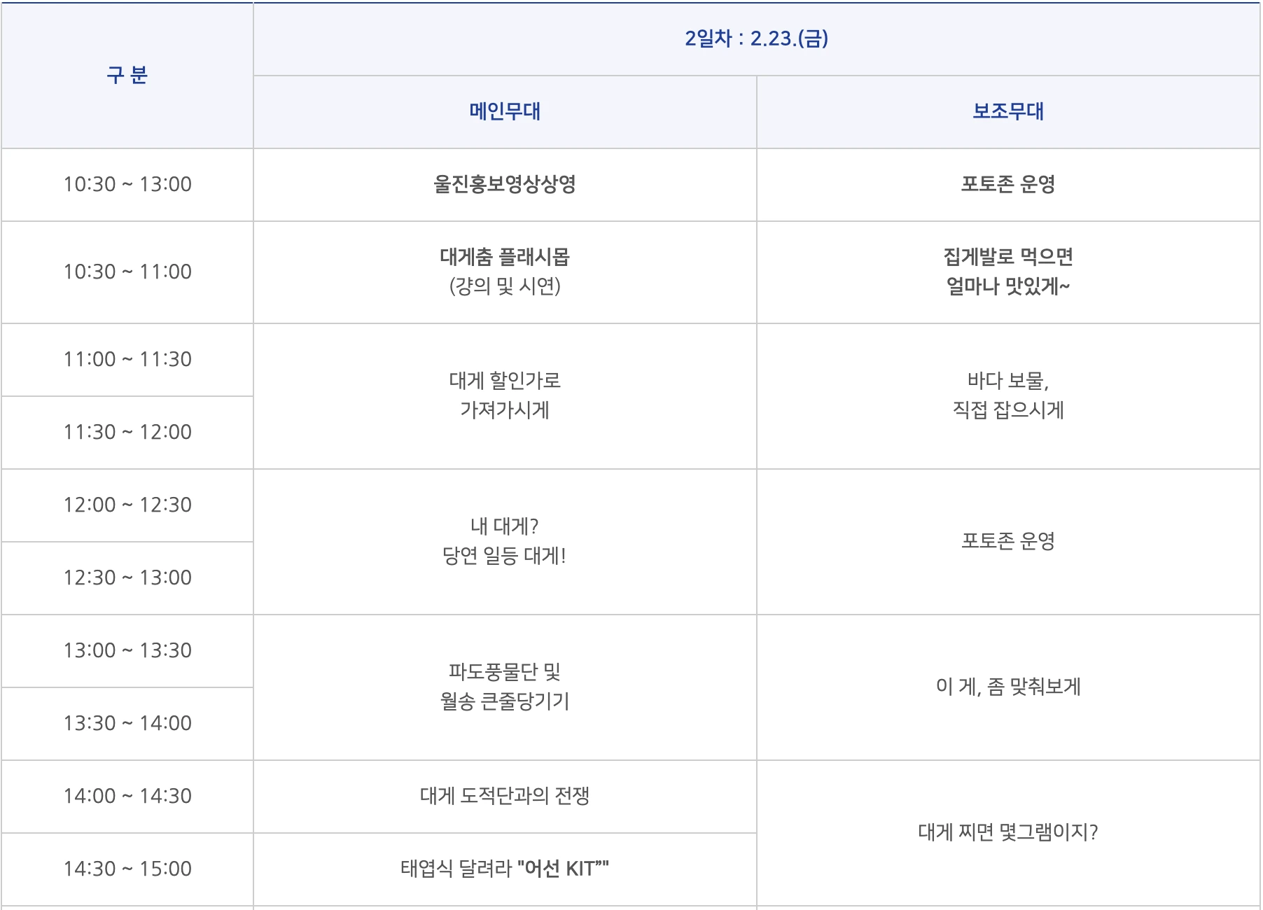 울진대게축제 기본정보&#44; 일정표&#44; 주차정보&#44; 트로트가수