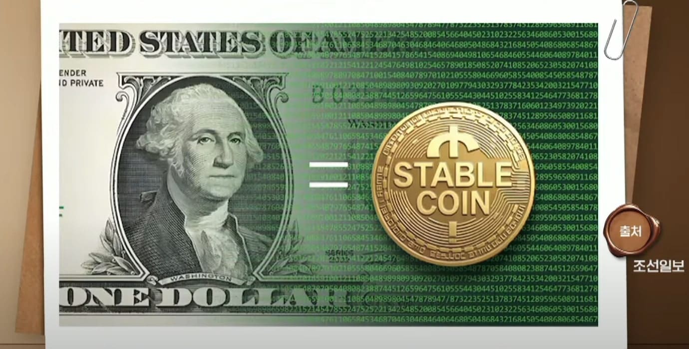 스테이블코인 포스팅 관련 이미지