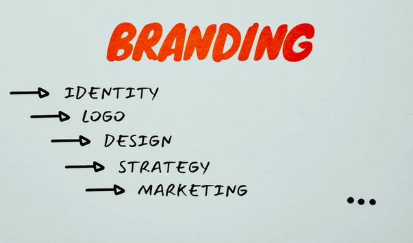 브랜드 이미지 개선을 위해 필요한 것