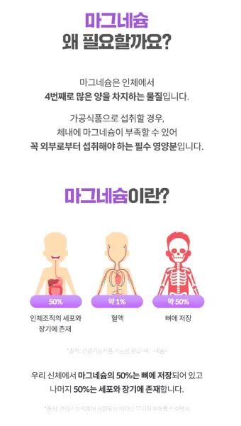 마그네슘 부족현상_7