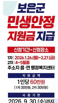 지역별 3차 민생지원금 신청하기