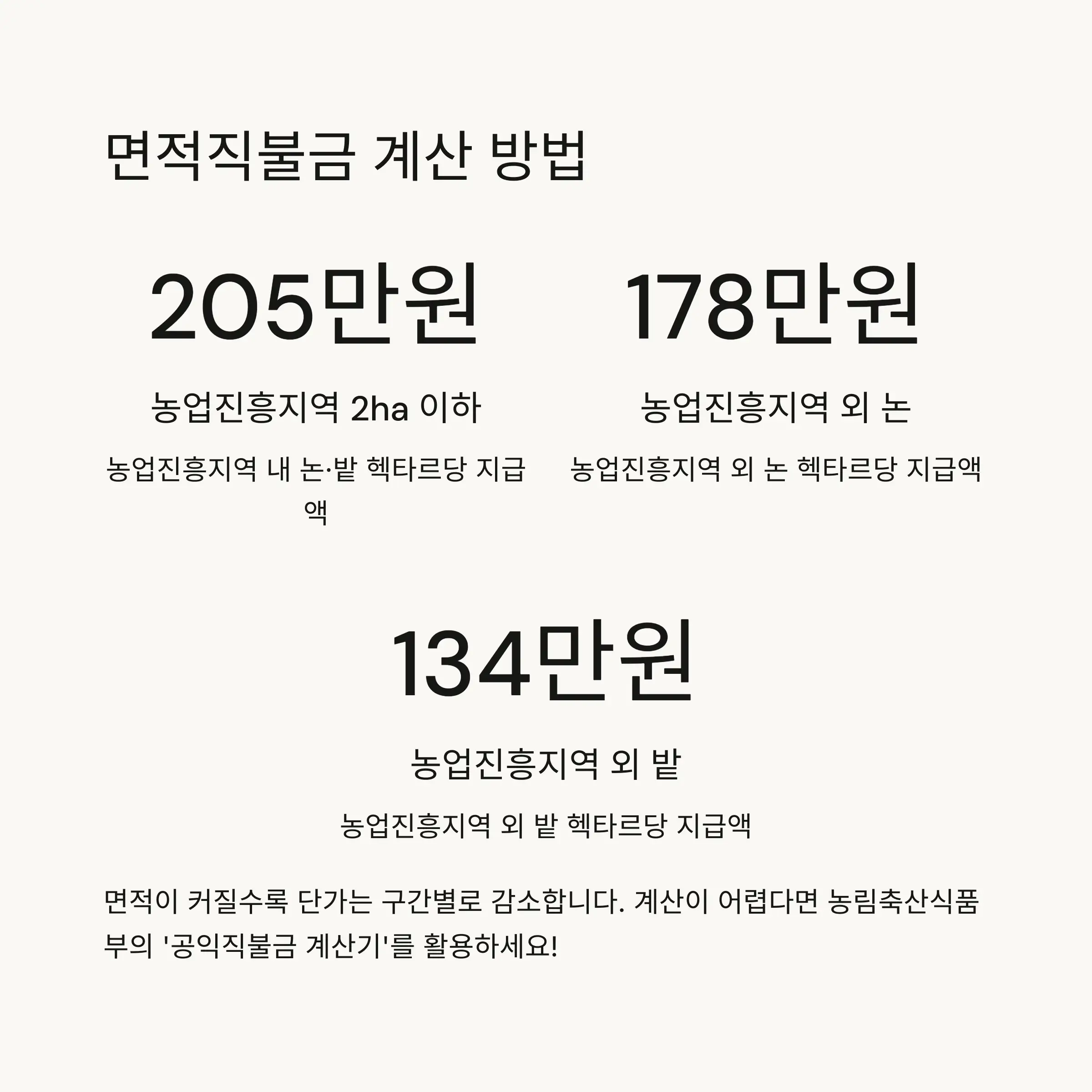 🧮 공익직불금 계산 방법