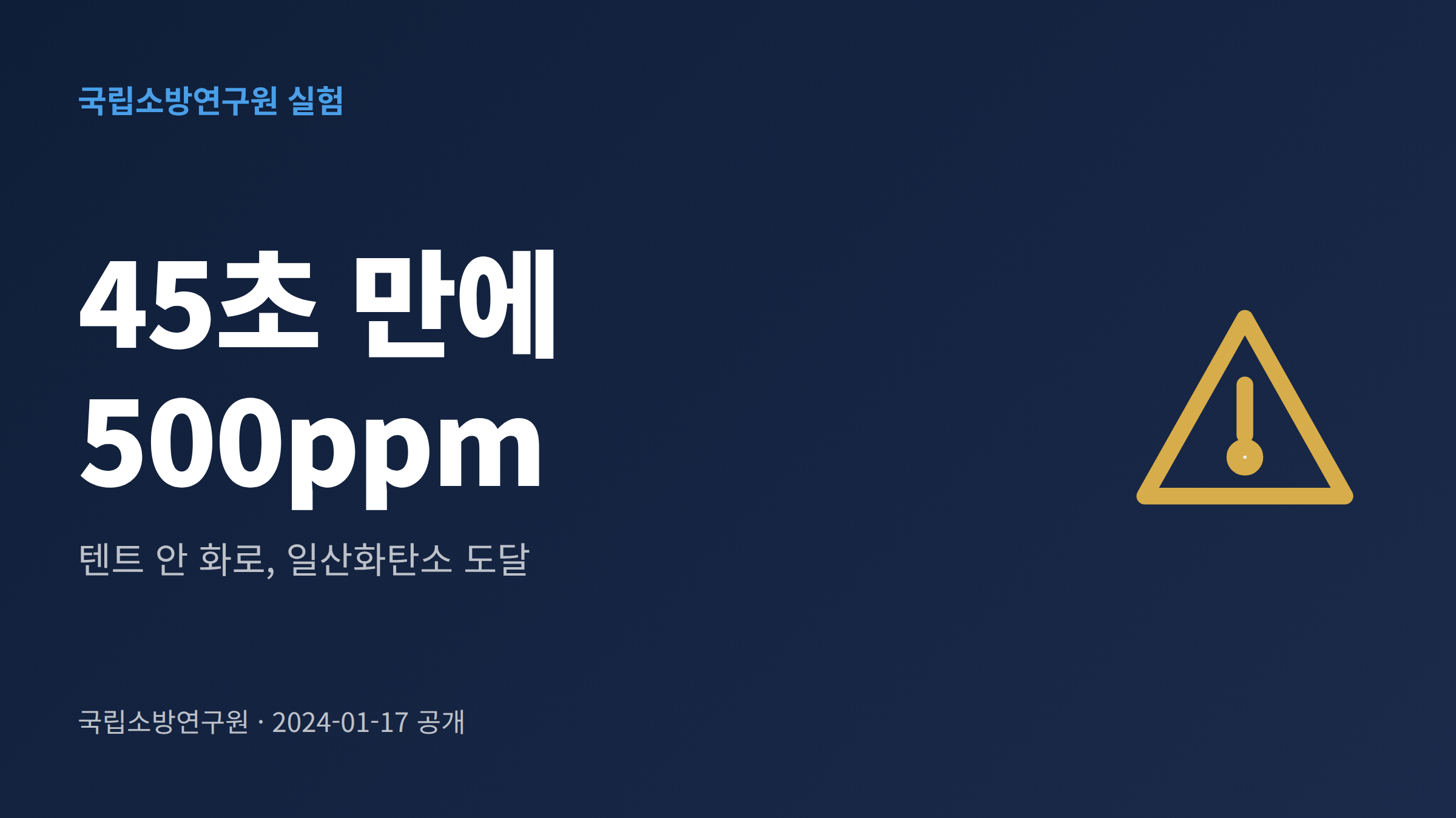 가을 야영장에 세워진 텐트 안에서 난방기구를 켜둔 상황의 일산화탄소 위험을 나타낸 대표 이미지