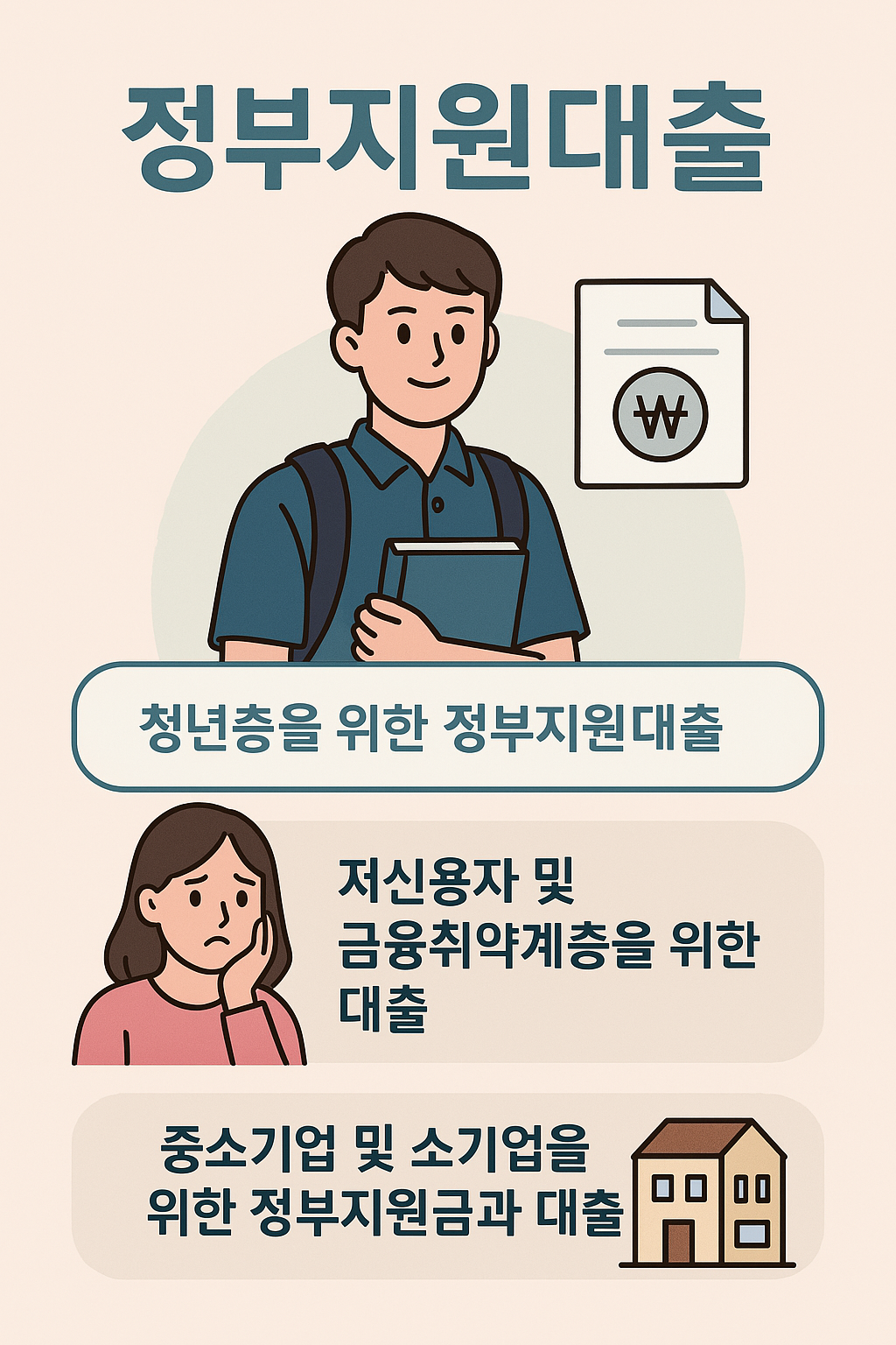 학자금대출