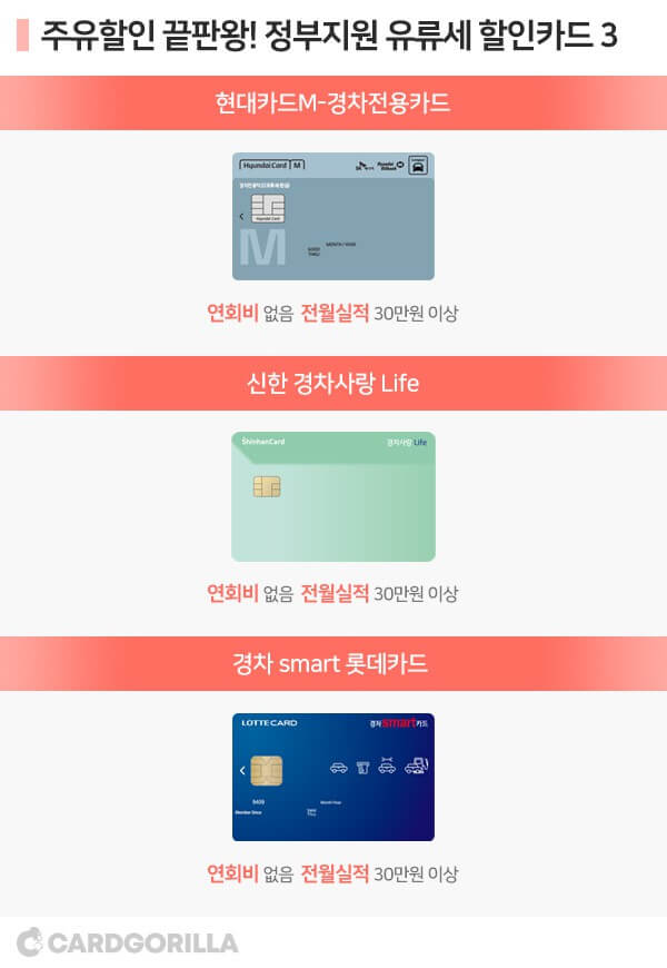 경차-할인카드-3종류