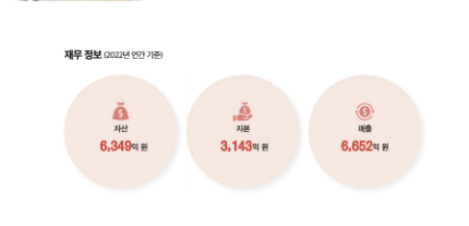 에코프로 액면분할2