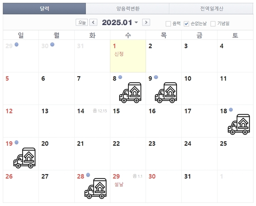 2025년 1월