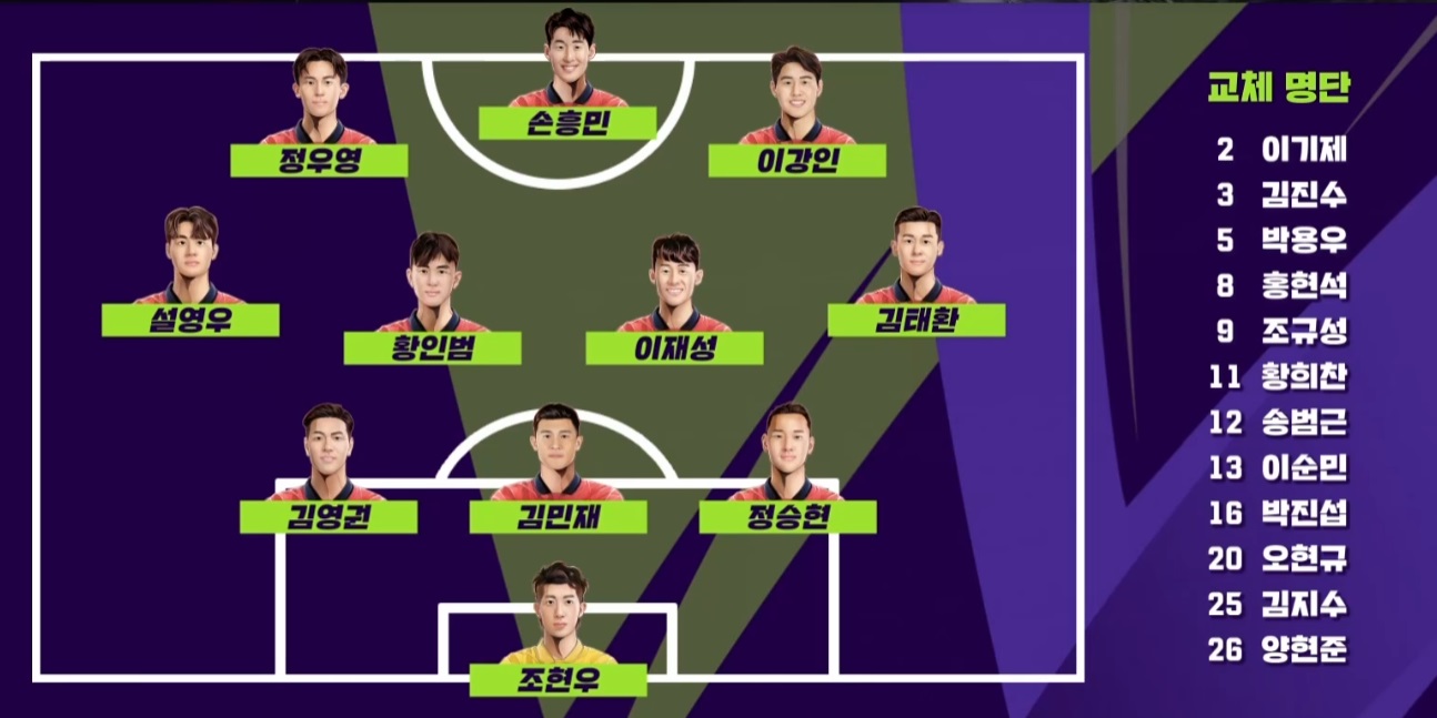 사우디 한국 16강전 결과