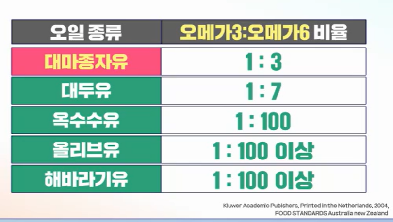 대마종자유 효능